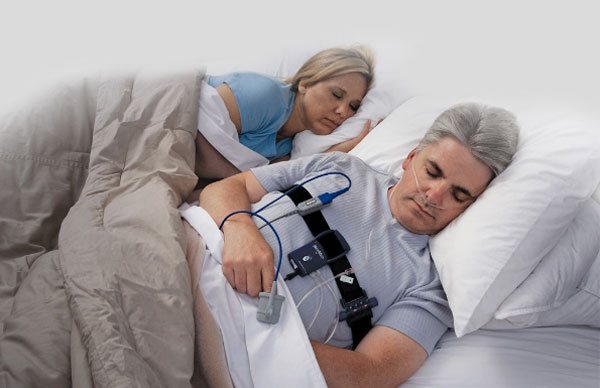 Sleep Apnea take home test | CPAP alternative | Rochester Hills, MI